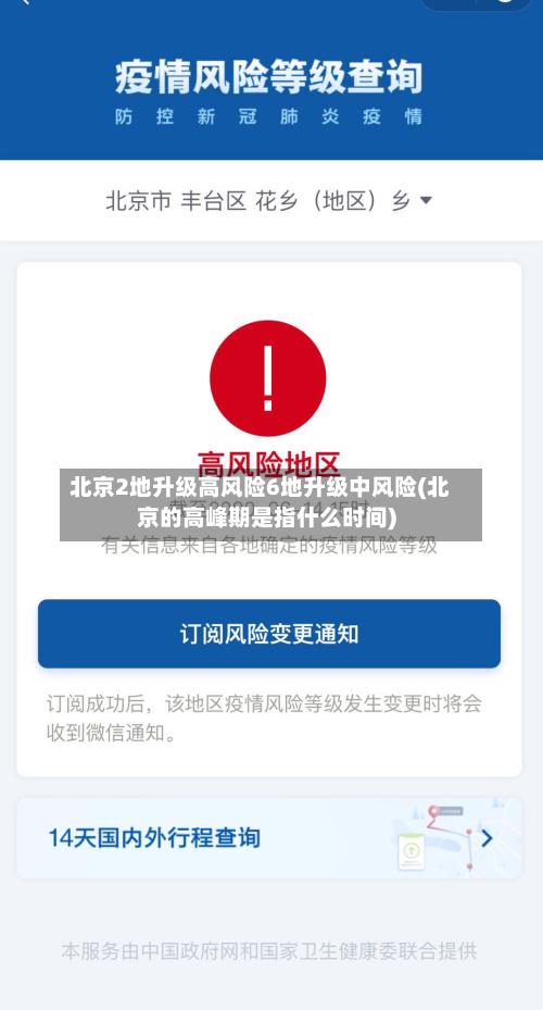 北京2地升级高风险6地升级中风险(北京的高峰期是指什么时间)