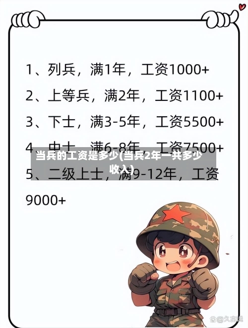 当兵的工资是多少(当兵2年一共多少收入)