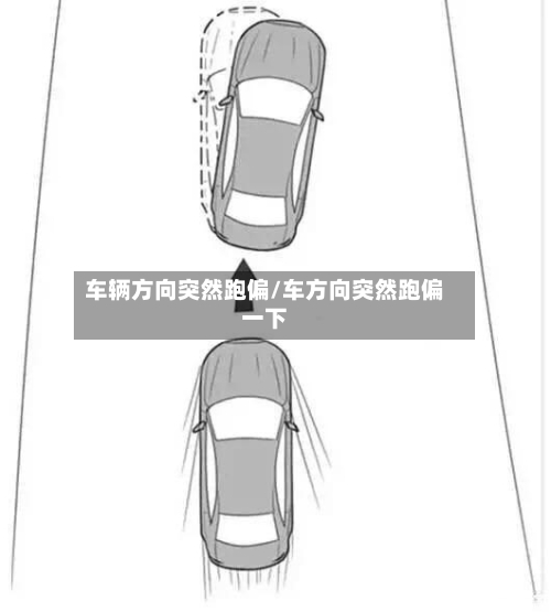 车辆方向突然跑偏/车方向突然跑偏一下
