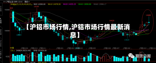【沪铝市场行情,沪铝市场行情最新消息】-第3张图片