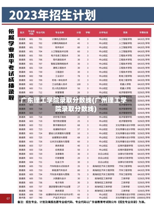 广东理工学院录取分数线(广州理工学院录取分数线)