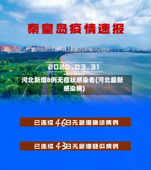 河北新增8例无症状感染者(河北最新感染病)-第2张图片