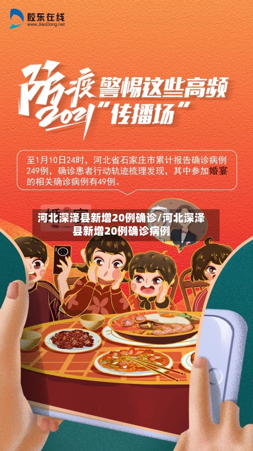 河北深泽县新增20例确诊/河北深泽县新增20例确诊病例-第2张图片