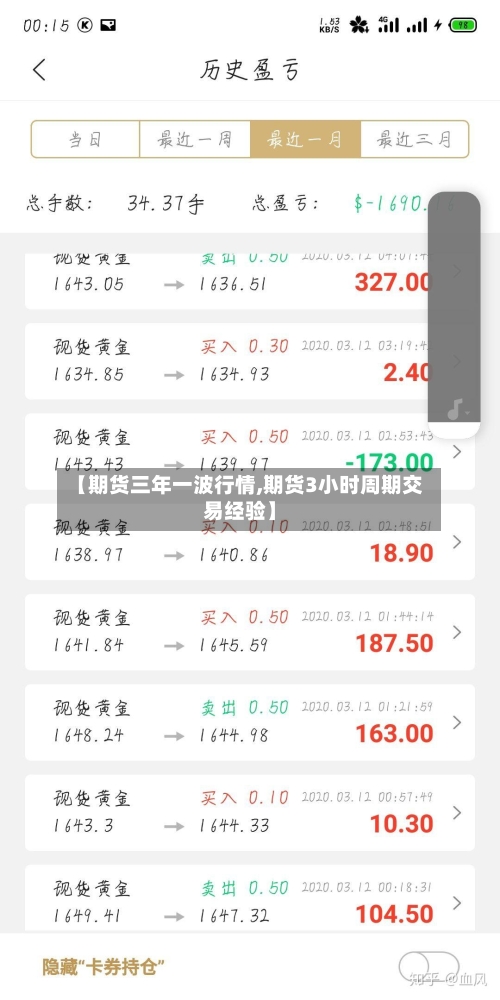 【期货三年一波行情,期货3小时周期交易经验】-第2张图片