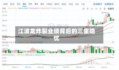 江波龙炸裂业绩背后的三重隐忧-第2张图片