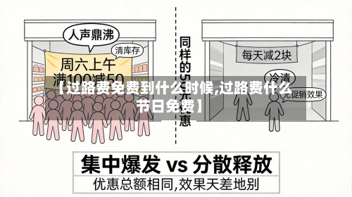 【过路费免费到什么时候,过路费什么节日免费】