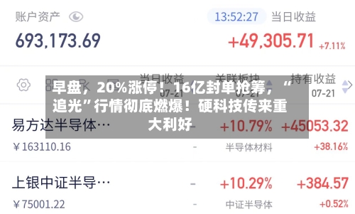 早盘，20%涨停！16亿封单抢筹，“追光”行情彻底燃爆！硬科技传来重大利好-第2张图片