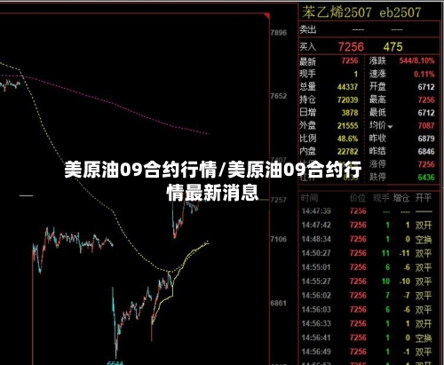 美原油09合约行情/美原油09合约行情最新消息