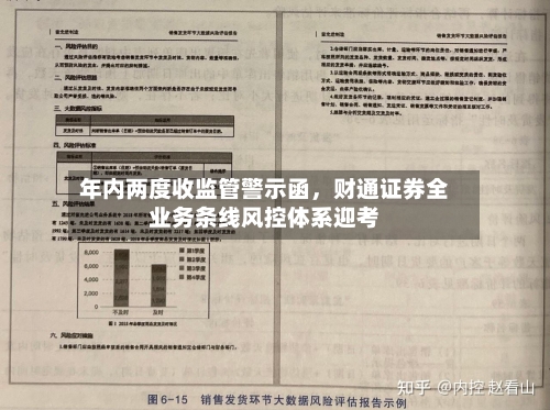 年内两度收监管警示函，财通证券全业务条线风控体系迎考-第2张图片