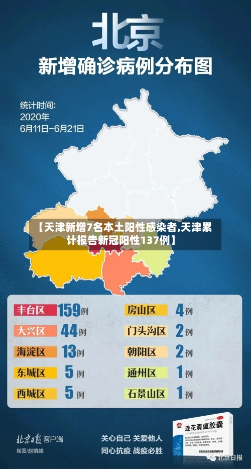 【天津新增7名本土阳性感染者,天津累计报告新冠阳性137例】