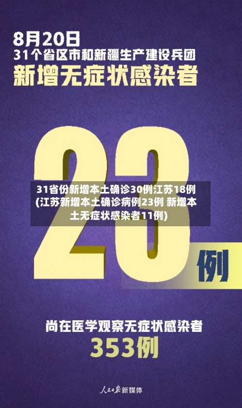 31省份新增本土确诊30例江苏18例(江苏新增本土确诊病例23例 新增本土无症状感染者11例)