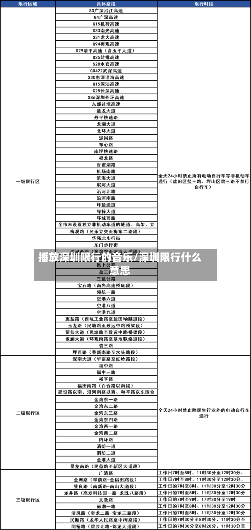 播放深圳限行的音乐/深圳限行什么意思-第3张图片