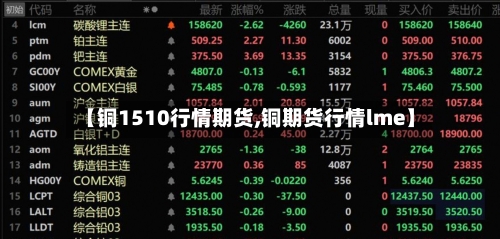 【铜1510行情期货,铜期货行情lme】-第2张图片