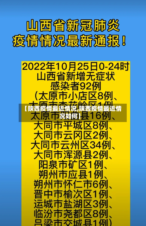 【陕西疫情最近情况,陕西疫情最近情况如何】-第2张图片