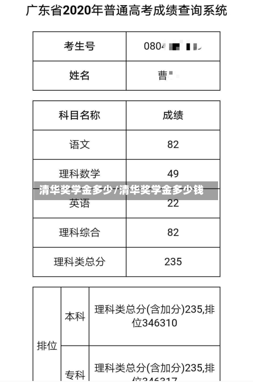 清华奖学金多少/清华奖学金多少钱