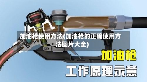 加油枪使用方法(加油枪的正确使用方法图片大全)-第2张图片