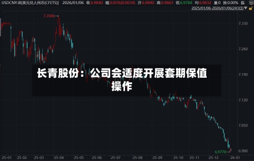 长青股份：公司会适度开展套期保值操作-第1张图片