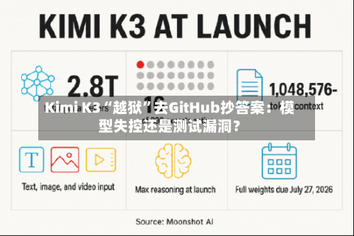 Kimi K3“越狱”去GitHub抄答案：模型失控还是测试漏洞？-第2张图片