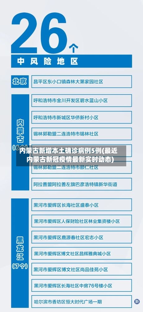 内蒙古新增本土确诊病例5例(最近内蒙古新冠疫情最新实时动态)-第2张图片
