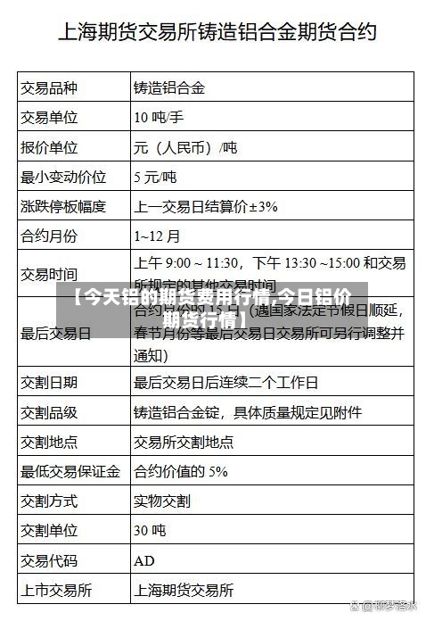 【今天铝的期货费用行情,今日铝价期货行情】