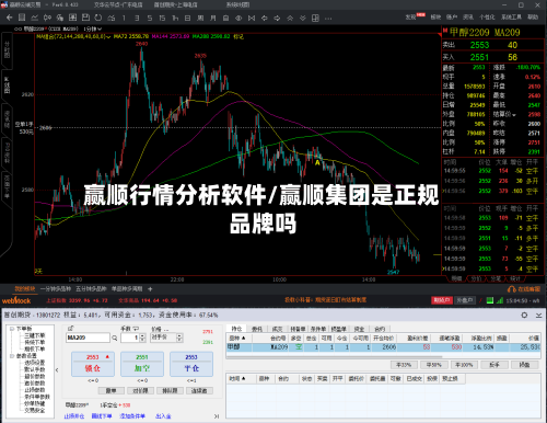 赢顺行情分析软件/赢顺集团是正规品牌吗