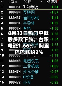 8月13日热门中概股多数下跌，台积电涨1.66%，阿里巴巴跌约2%