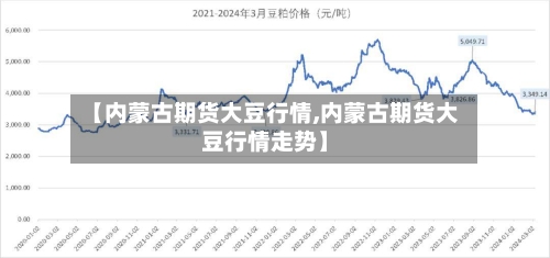 【内蒙古期货大豆行情,内蒙古期货大豆行情走势】-第2张图片