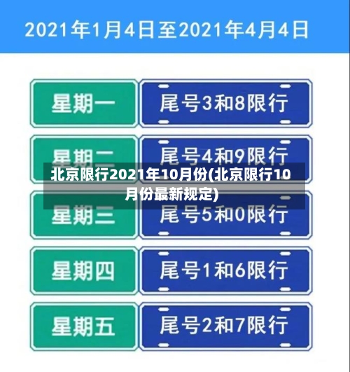 北京限行2021年10月份(北京限行10月份最新规定)