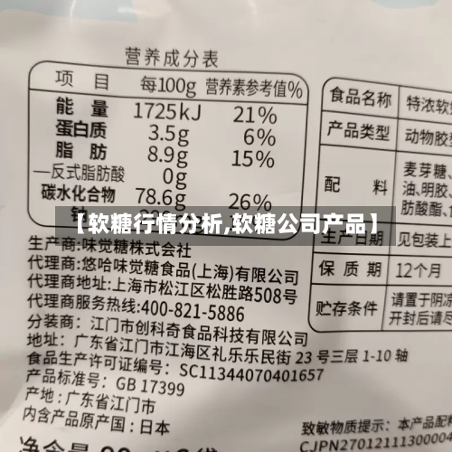 【软糖行情分析,软糖公司产品】