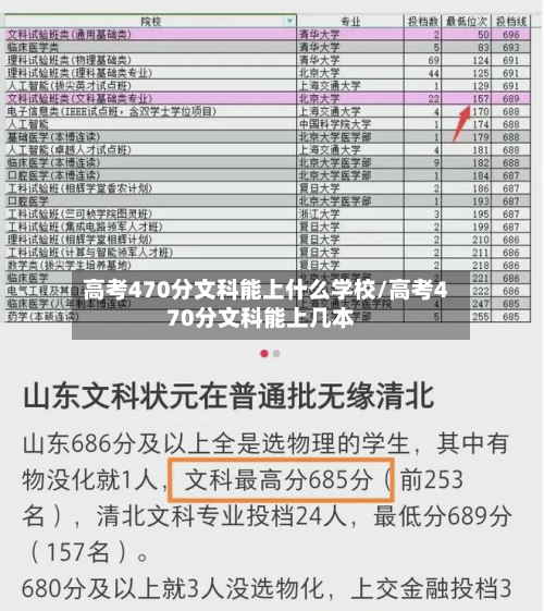 高考470分文科能上什么学校/高考470分文科能上几本-第2张图片