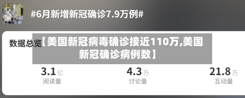 【美国新冠病毒确诊接近110万,美国新冠确诊病例数】