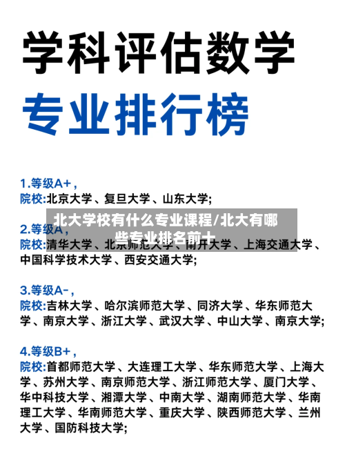 北大学校有什么专业课程/北大有哪些专业排名前十-第3张图片