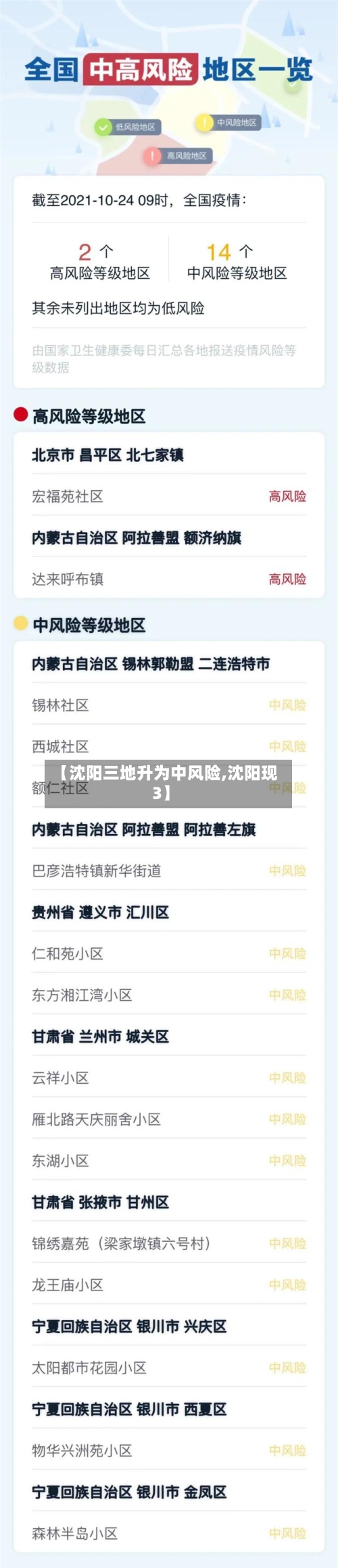 【沈阳三地升为中风险,沈阳现3】-第2张图片