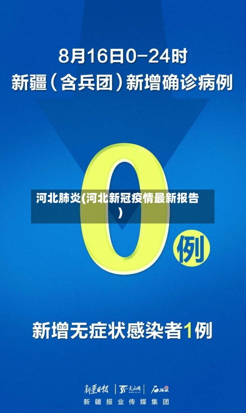 河北肺炎(河北新冠疫情最新报告)