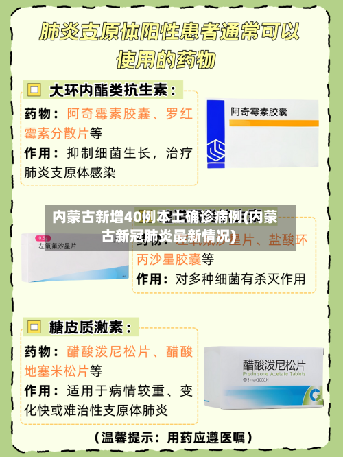 内蒙古新增40例本土确诊病例(内蒙古新冠肺炎最新情况)-第2张图片