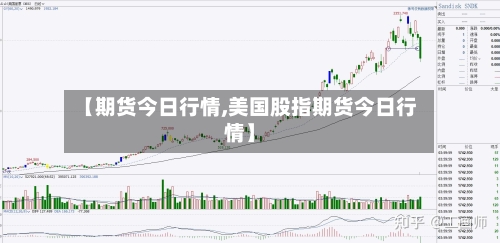 【期货今日行情,美国股指期货今日行情】