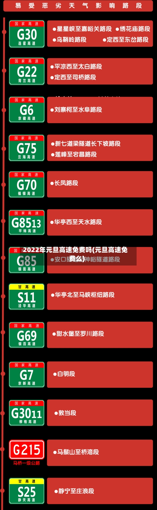 2022年元旦高速免费吗(元旦高速免费么)-第2张图片