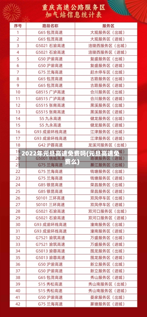 2022年元旦高速免费吗(元旦高速免费么)-第3张图片