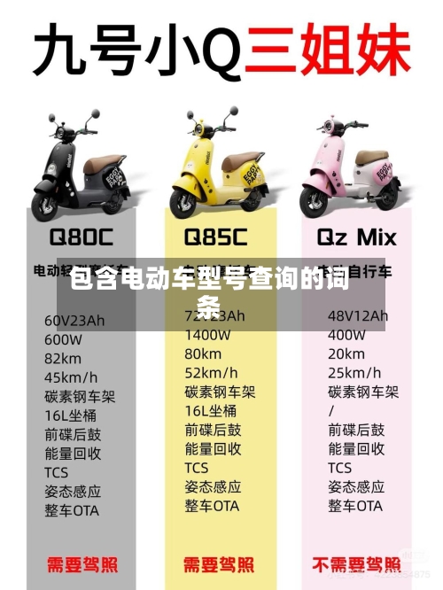包含电动车型号查询的词条-第2张图片
