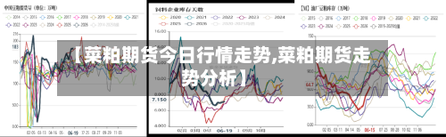 【菜粕期货今日行情走势,菜粕期货走势分析】-第2张图片