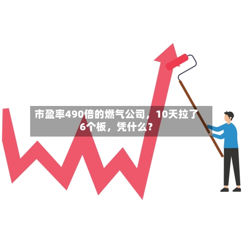 市盈率490倍的燃气公司，10天拉了6个板，凭什么？