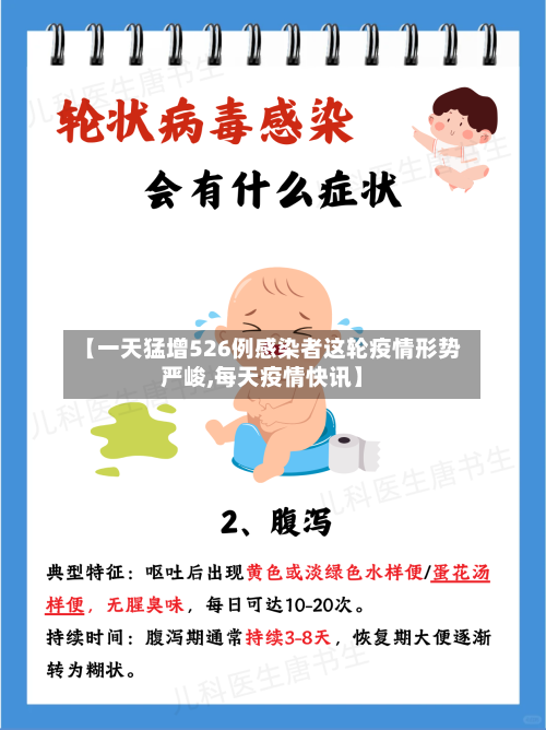 【一天猛增526例感染者这轮疫情形势严峻,每天疫情快讯】