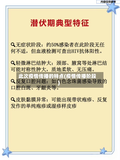 此次疫情传播的特点(疫情传播阶段)