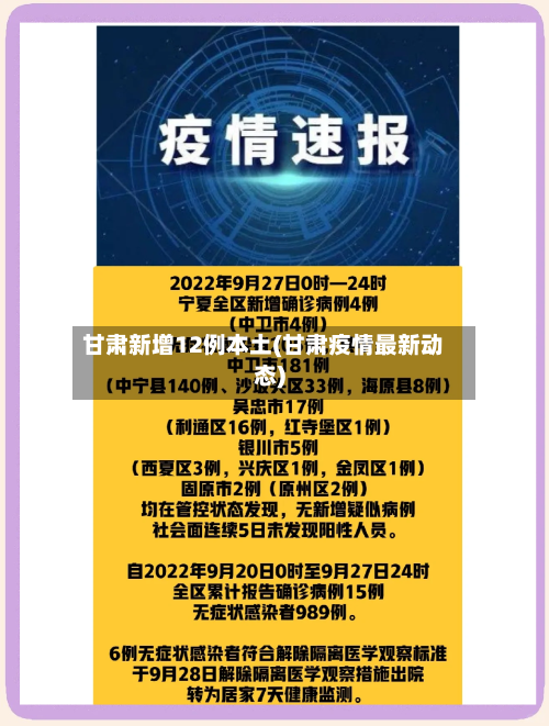 甘肃新增12例本土(甘肃疫情最新动态)