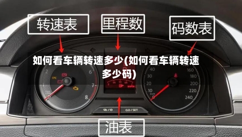 如何看车辆转速多少(如何看车辆转速多少码)