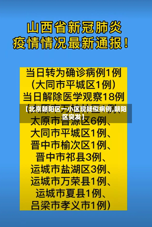 【北京朝阳区一小区现疑似病例,朝阳区突发】-第3张图片