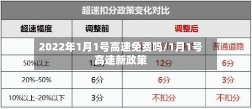 2022年1月1号高速免费吗/1月1号高速新政策-第2张图片