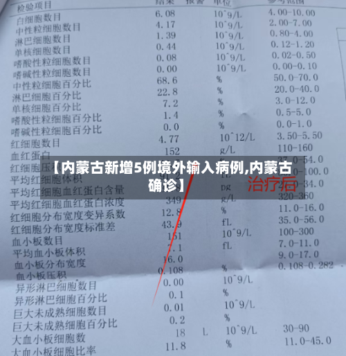 【内蒙古新增5例境外输入病例,内蒙古确诊】-第2张图片