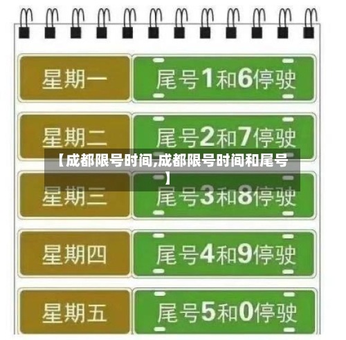 【成都限号时间,成都限号时间和尾号】-第2张图片