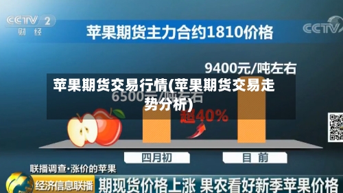 苹果期货交易行情(苹果期货交易走势分析)-第3张图片